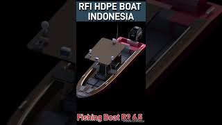 hdpe boat indonesia fishing boatR2 65 [upl. by Rasla]