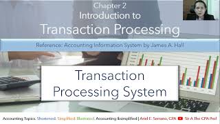 Transaction Processing System  Revenue Cycle Expenditure Cycle Conversion Cycle [upl. by Annawek]