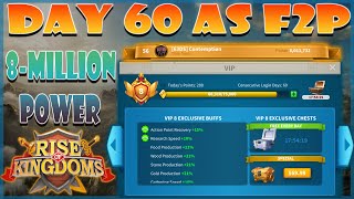 F2P Account Hits 8Million Power in 60 Days in Rise of Kingdoms [upl. by Kieryt184]