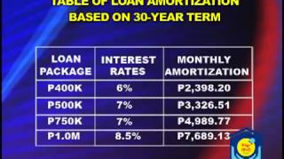 Pag IBIG housing loan seminar part2 mov [upl. by Ellirehs790]