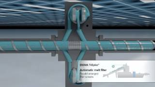 EREMA Plastic Recycling System Model TVEplus [upl. by Rice90]