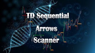 Demarks TD Sequential Combo Arrows and Scanner Dashboard Indicators Explained MT4 Abiroid [upl. by Innos]