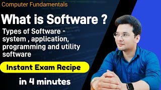 What is Software  types of softwaresystem application programming and utility software hindi [upl. by Daniele824]