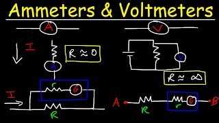 Voltmeters Ammeters Galvanometers and Shunt Resistors  DC Circuits Physics Problems [upl. by Sachi]