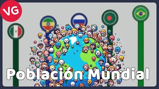 Población Mundial 2024  Todos los Países y Territorios [upl. by Htrowslle]