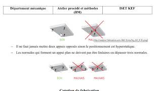 Fabrication mécanique  règles de lIsostatisme [upl. by Enidualc454]