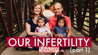 How Did We Get Pregnant Naturally Despite Infertility Diagnosis  0 MORPHOLOGY INFERTILITY STORY [upl. by Kaine243]