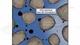 Denbury Resources CO2 Enhanced Oil Recovery Process [upl. by Ellga297]