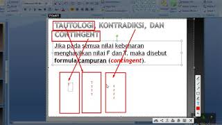 Vidio 1  Proposisi MajemukTautologi logika informatika Budi Ariadi FTI UIR [upl. by Ntsud705]