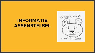 Informatie assenstelsel [upl. by Nitsed]