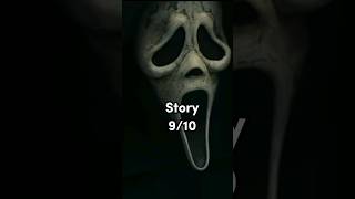 My rating of Scream VI scream6 scream [upl. by Elbert546]