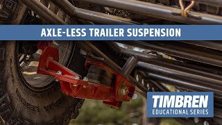 Timbren Axle Less Trailer Suspension The King of OffRoad Trailer Suspensions [upl. by Malvina]