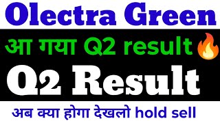 Olectra Greentech Q2 Results 2025  Olectra Results Today  Olectra greentech share latest news [upl. by Meerak]