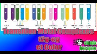 chimie de coordination  descriptive  SMC S6  part 61  couleur dun complexe transition dd [upl. by Deana977]