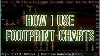 How I USE FOOTPRINT Charts Daytrading Futures [upl. by Linders]