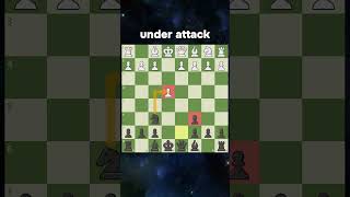 CHECKMATE in 8 moves [upl. by Eadie]