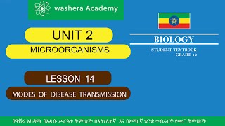 BIOLOGY GRADE 12 UNIT 2 LESSON 14 MODES OF DISEASE TRANSMISSION [upl. by Annaitsirk314]