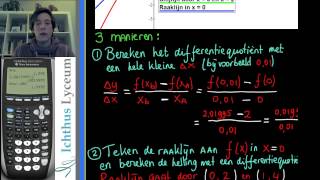 33  Raaklijn en snelheid [upl. by Cannell]