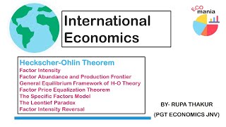 Heckscher Ohlin Theory Leontief Paradox International Economics Theories [upl. by Lorelie339]