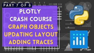 Plotly 101  Graph Objects Adding Traces to Figures  Part 78 [upl. by Chet]