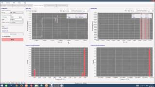 Signal Source Analyzers with Additional Features Transient Analyzer Tutorial Video [upl. by Gerius792]