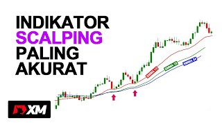 3 Indikator scalping paling akurat [upl. by Dlarrej]