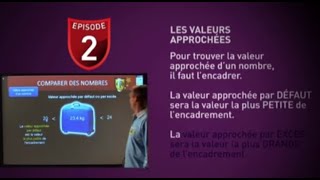 Maths 6ème 2  Comparer des nombres [upl. by Jaunita]