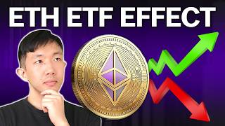 How Will Ethereum ETFs Impact ETH Price Over the Long Term [upl. by Nahtanhoj]