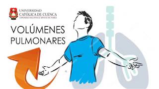 VOLÚMENES Y CAPACIDADES PULMONARES [upl. by Idelle]