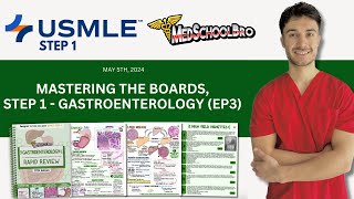 Gastroenterology Webinar USMLE Step 1  MedSchoolBro [upl. by Demetri]