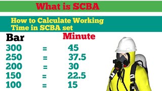 What is SCBA  SCBA Duration Calculation SCBA Working Time How Much gas in SCBA [upl. by Veriee]