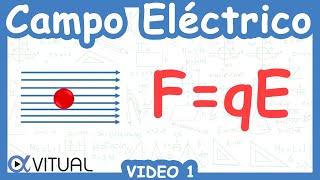 ⚡ Campo Eléctrico  Video 1 [upl. by Juetta]