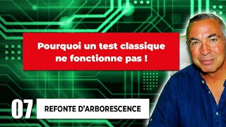 Test darborescence  pourquoi les tests utilisateurs classiques ne fonctionnent pas [upl. by Pomona]