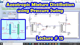 Lecture 15 Azeotropic Mixture Distillation Using Pressure Swing Aspen Hysys [upl. by Petulia]