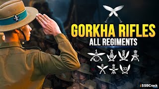 All Regiments of Gorkha Rifles [upl. by Htomit]