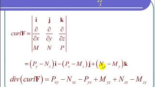 Using the Divergence Theorem to Prove the Surface Intergral of he Curl F Dot N  0 [upl. by Siuqcram374]