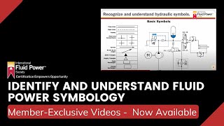 Identify and Understand Fluid Power Symbology [upl. by Llewoh934]