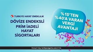 Dövize Endeksli Prim İadeli Hayat Sigortalarımız ile Hayatınızı Güvence Altına Alıyoruz [upl. by Sidonius331]