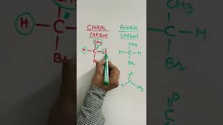 Achiral carbon and Chiral carbon atoms chirality shorts [upl. by Assilim447]