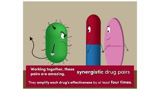 Drug synergism [upl. by Yentroc]