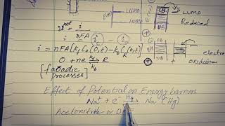 ButlerVolmer model of electrode kinetics Effect of potential on energy barriers [upl. by Winna]