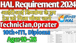 HAL New Requirements2024ITIDiploma pass New jobHindustan Aeronautics Ltd company ‎SmartiTi [upl. by Bartel]