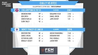 Cullompton CC 1st XI v Bovey Tracey CC 2nd XI [upl. by Arleyne]