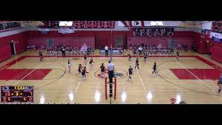 Southmoreland vs Waynesburg Central High School Girls Varsity Volleyball [upl. by Orapma]