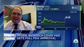 Pfizer shares up after full FDA vaccine approval [upl. by Miguel729]