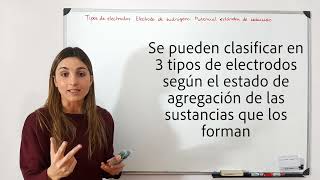 POTENCIALES de REDUCCIÓN Teoría [upl. by Higbee472]