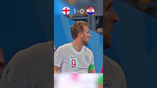 🏴󠁧󠁢󠁥󠁮󠁧󠁿England vs 🇭🇷Croatia 2018 world cup 🏆 [upl. by Adien533]