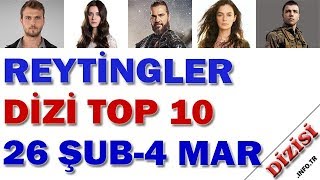 En Çok İzlenen Diziler  26 Şubat4 Mart 2018 Reyting Sonuçları Haftalık Dizi Reytingleri [upl. by Gerianna615]