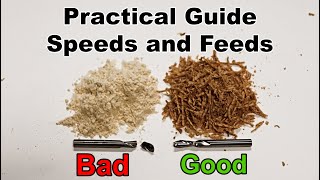 Calculating Feeds and Speeds A Practical Guide  Wood CNC Router [upl. by Ydeh788]