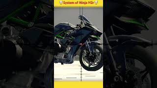 System of Ninja h2r [upl. by Derayne]